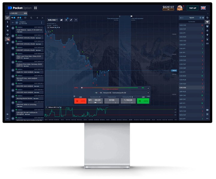 Exploring the Features and Benefits of Pocket Option for Traders